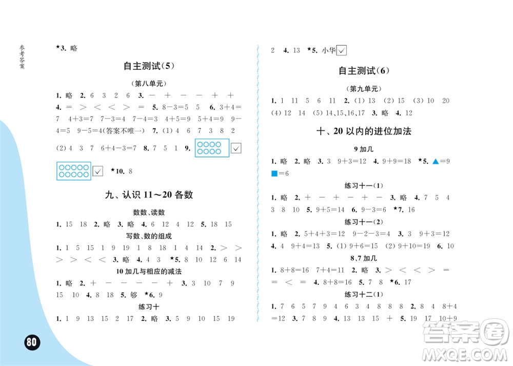 江蘇鳳凰教育出版社2023年秋練習(xí)與測(cè)試小學(xué)數(shù)學(xué)一年級(jí)上冊(cè)蘇教版雙色版C版參考答案