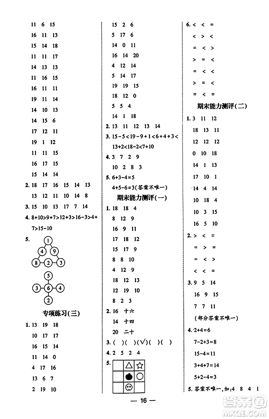 河海大學出版社2023年秋學霸計算達人一年級數(shù)學上冊青島版答案