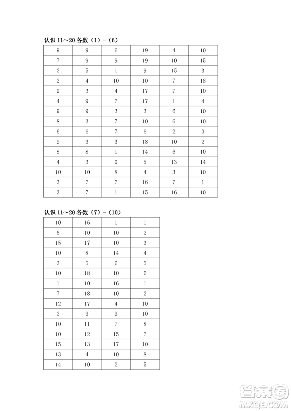 江蘇鳳凰教育出版社2023年秋口算練習(xí)冊一年級數(shù)學(xué)上冊蘇教版參考答案