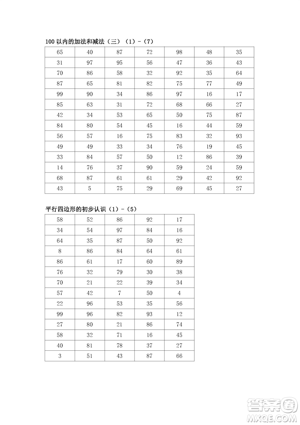 江蘇鳳凰教育出版社2023年秋口算練習(xí)冊二年級數(shù)學(xué)上冊蘇教版參考答案