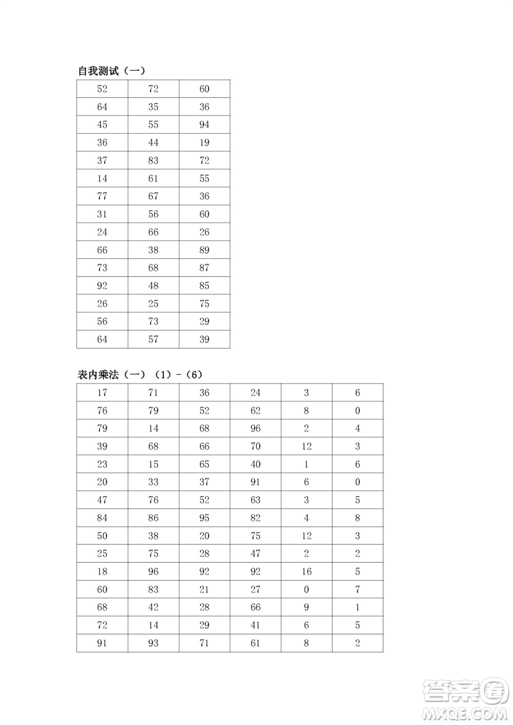 江蘇鳳凰教育出版社2023年秋口算練習(xí)冊二年級數(shù)學(xué)上冊蘇教版參考答案