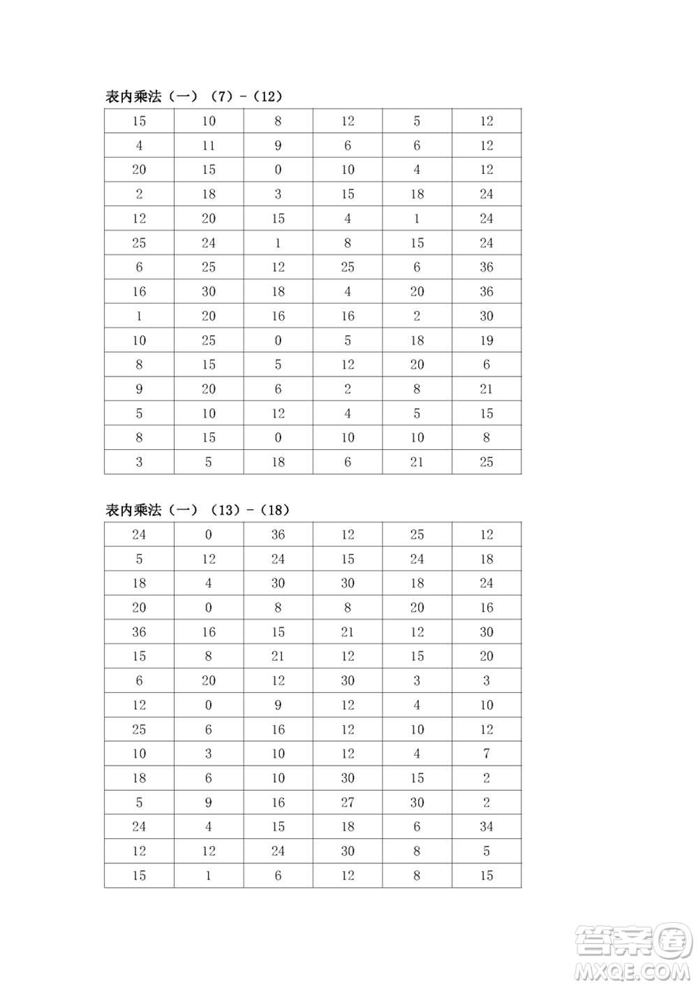 江蘇鳳凰教育出版社2023年秋口算練習(xí)冊二年級數(shù)學(xué)上冊蘇教版參考答案