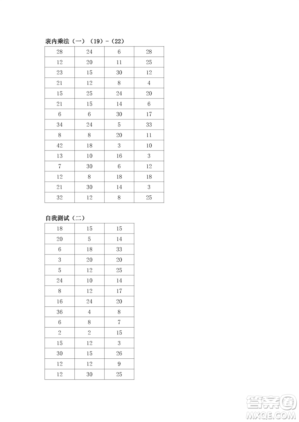 江蘇鳳凰教育出版社2023年秋口算練習(xí)冊二年級數(shù)學(xué)上冊蘇教版參考答案