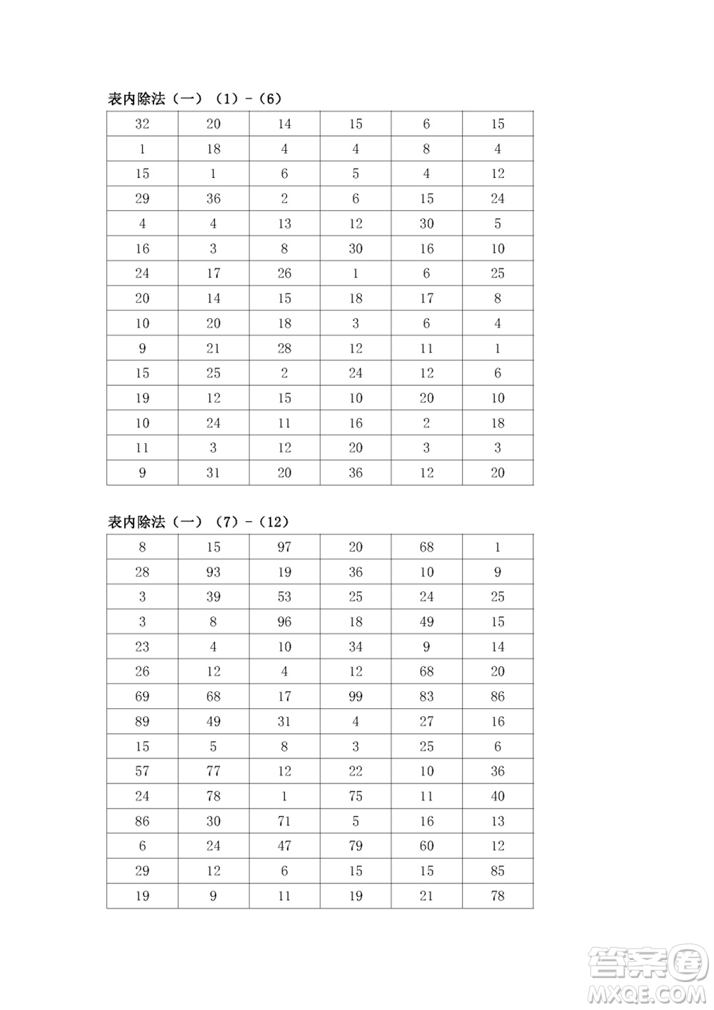 江蘇鳳凰教育出版社2023年秋口算練習(xí)冊二年級數(shù)學(xué)上冊蘇教版參考答案