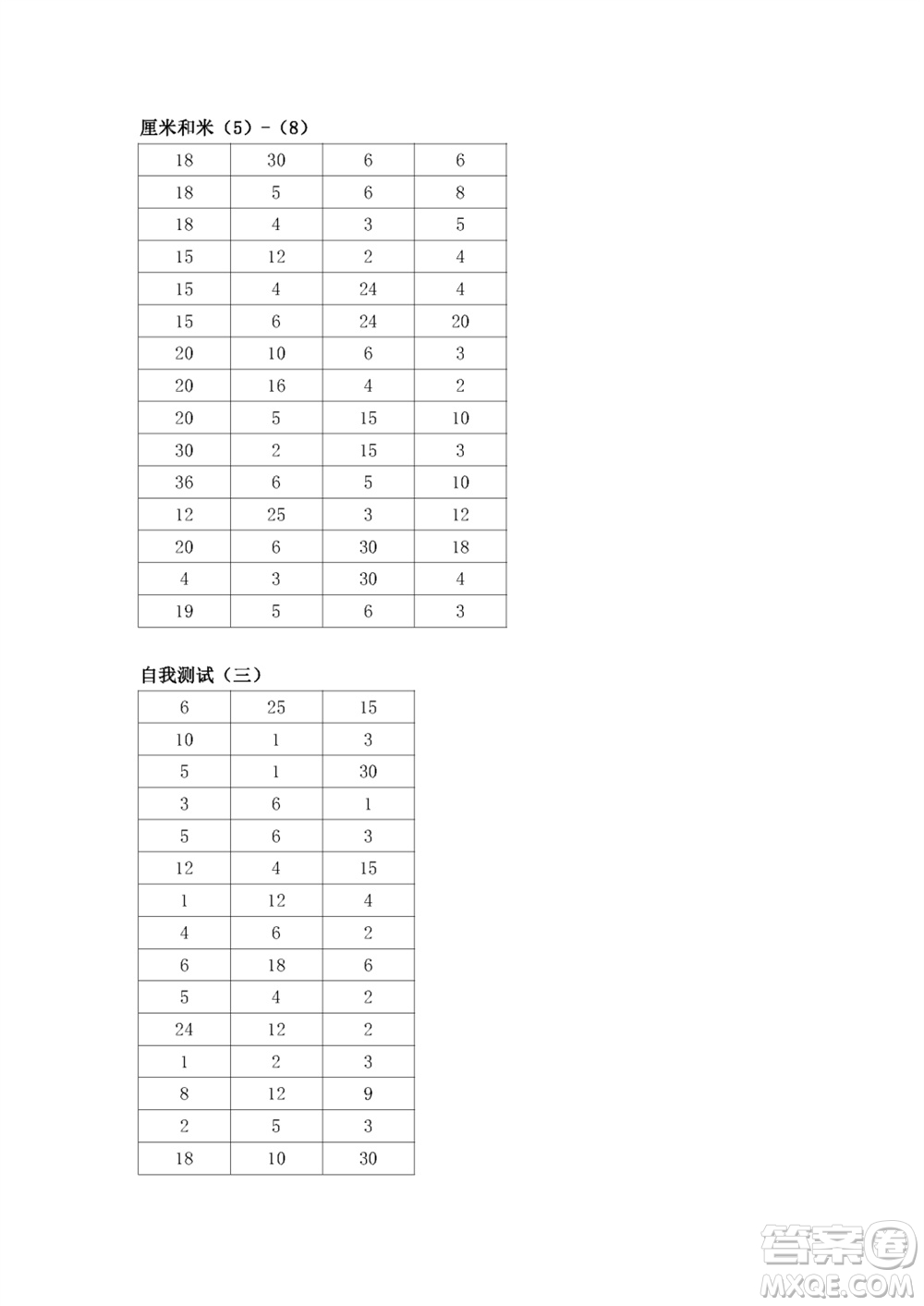 江蘇鳳凰教育出版社2023年秋口算練習(xí)冊二年級數(shù)學(xué)上冊蘇教版參考答案