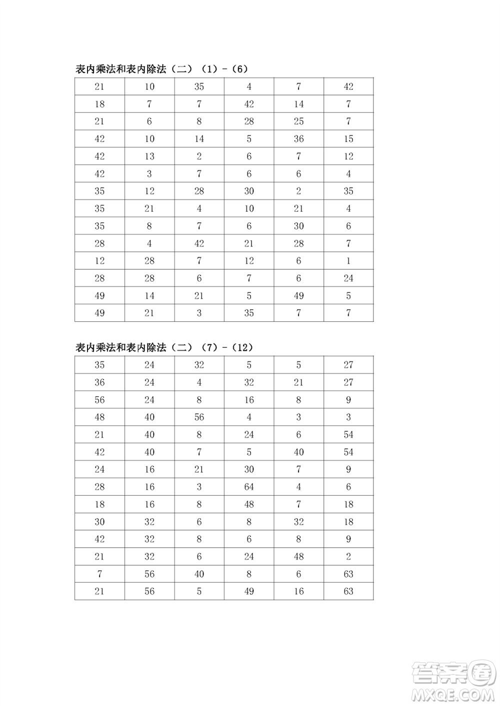 江蘇鳳凰教育出版社2023年秋口算練習(xí)冊二年級數(shù)學(xué)上冊蘇教版參考答案