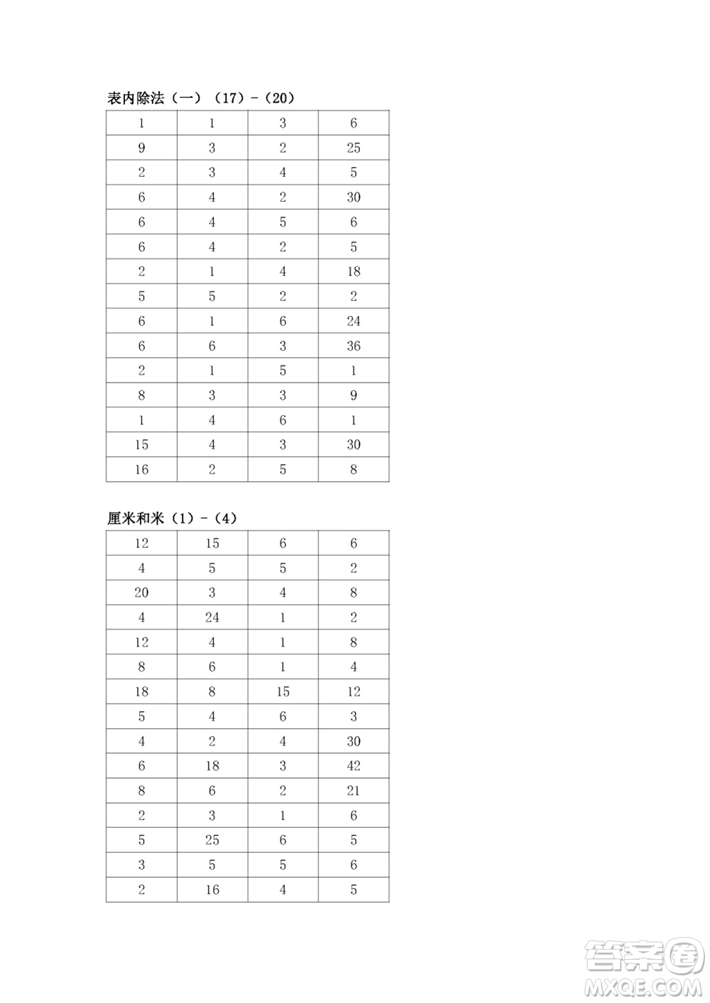 江蘇鳳凰教育出版社2023年秋口算練習(xí)冊二年級數(shù)學(xué)上冊蘇教版參考答案