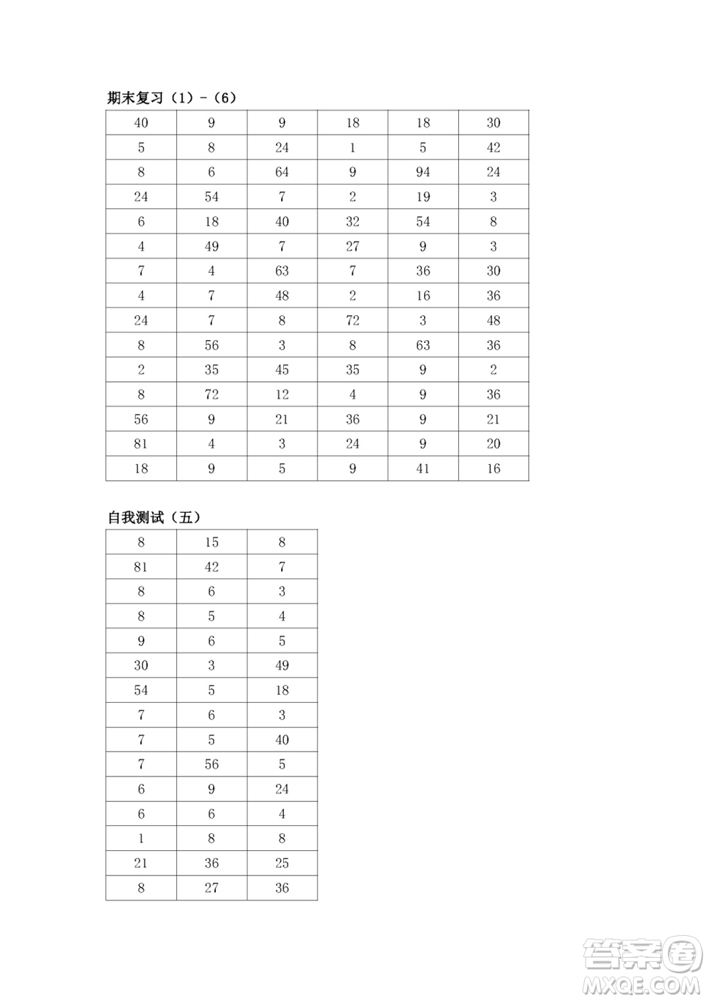 江蘇鳳凰教育出版社2023年秋口算練習(xí)冊二年級數(shù)學(xué)上冊蘇教版參考答案