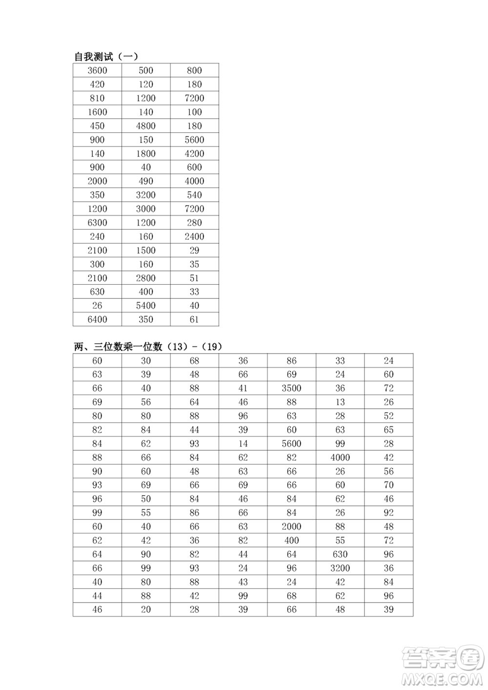 江蘇鳳凰教育出版社2023年秋口算練習冊三年級數(shù)學上冊蘇教版參考答案