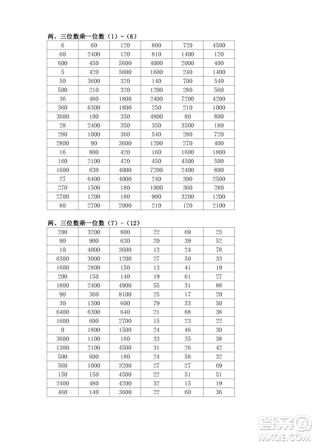 江蘇鳳凰教育出版社2023年秋口算練習冊三年級數(shù)學上冊蘇教版參考答案