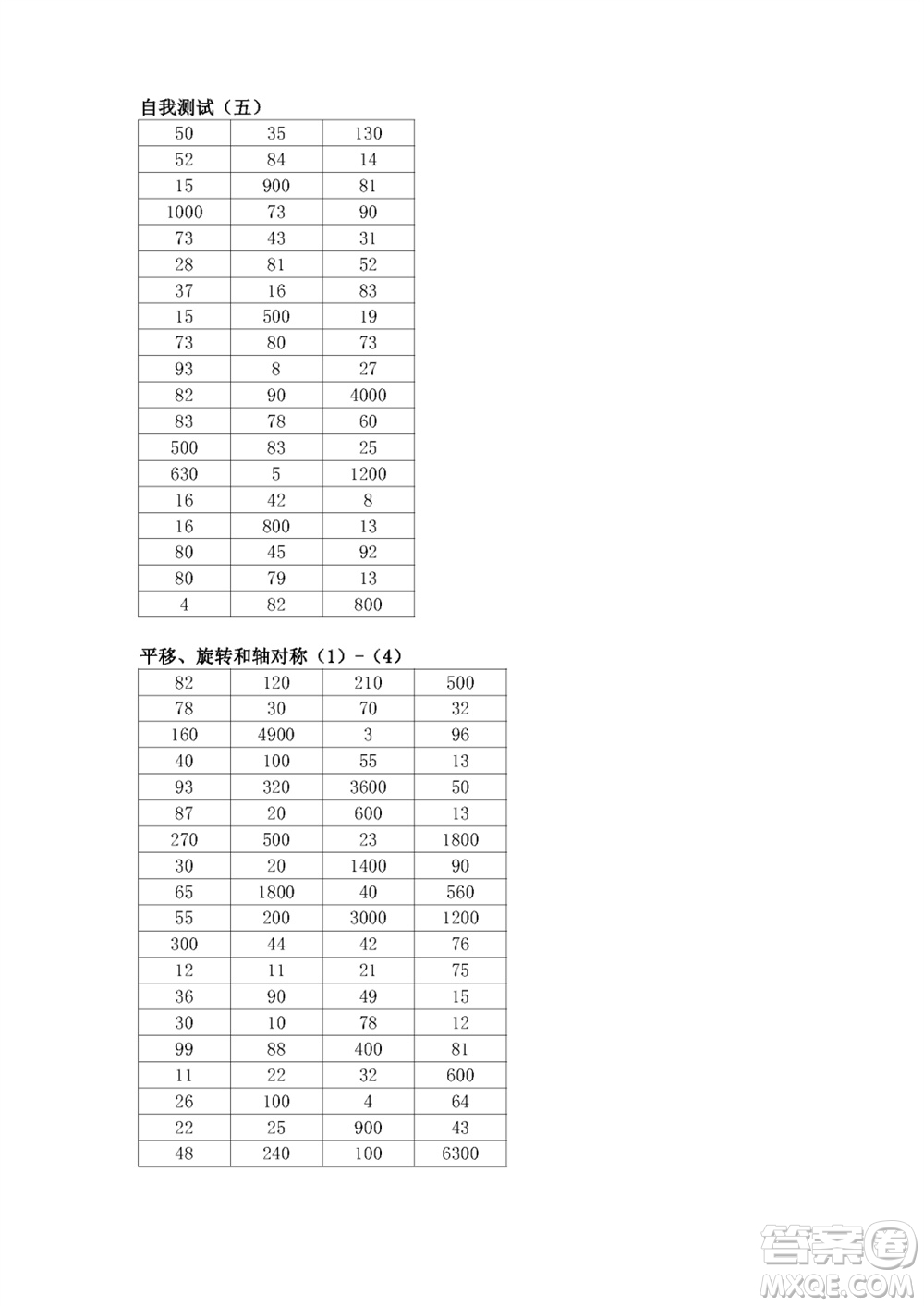 江蘇鳳凰教育出版社2023年秋口算練習冊三年級數(shù)學上冊蘇教版參考答案