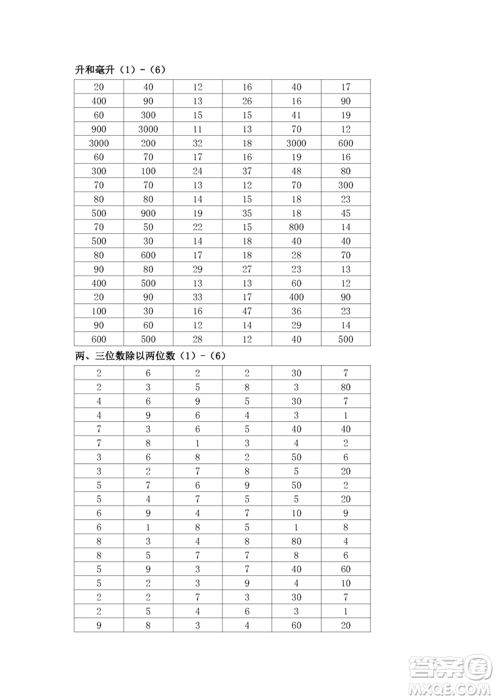 江蘇鳳凰教育出版社2023年秋口算練習(xí)冊四年級數(shù)學(xué)上冊蘇教版參考答案