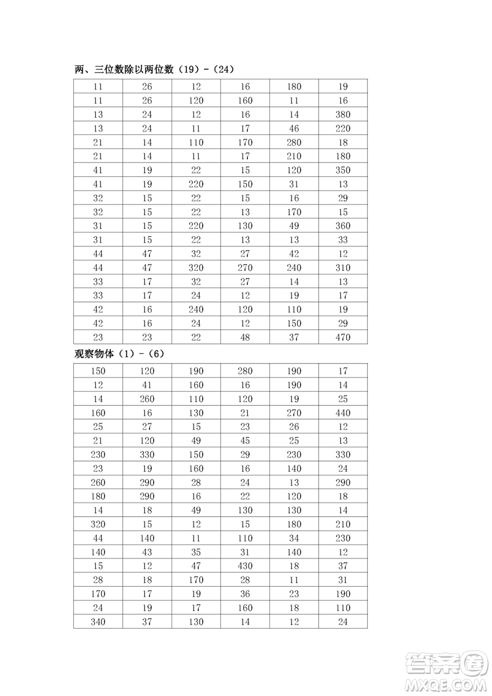 江蘇鳳凰教育出版社2023年秋口算練習(xí)冊四年級數(shù)學(xué)上冊蘇教版參考答案