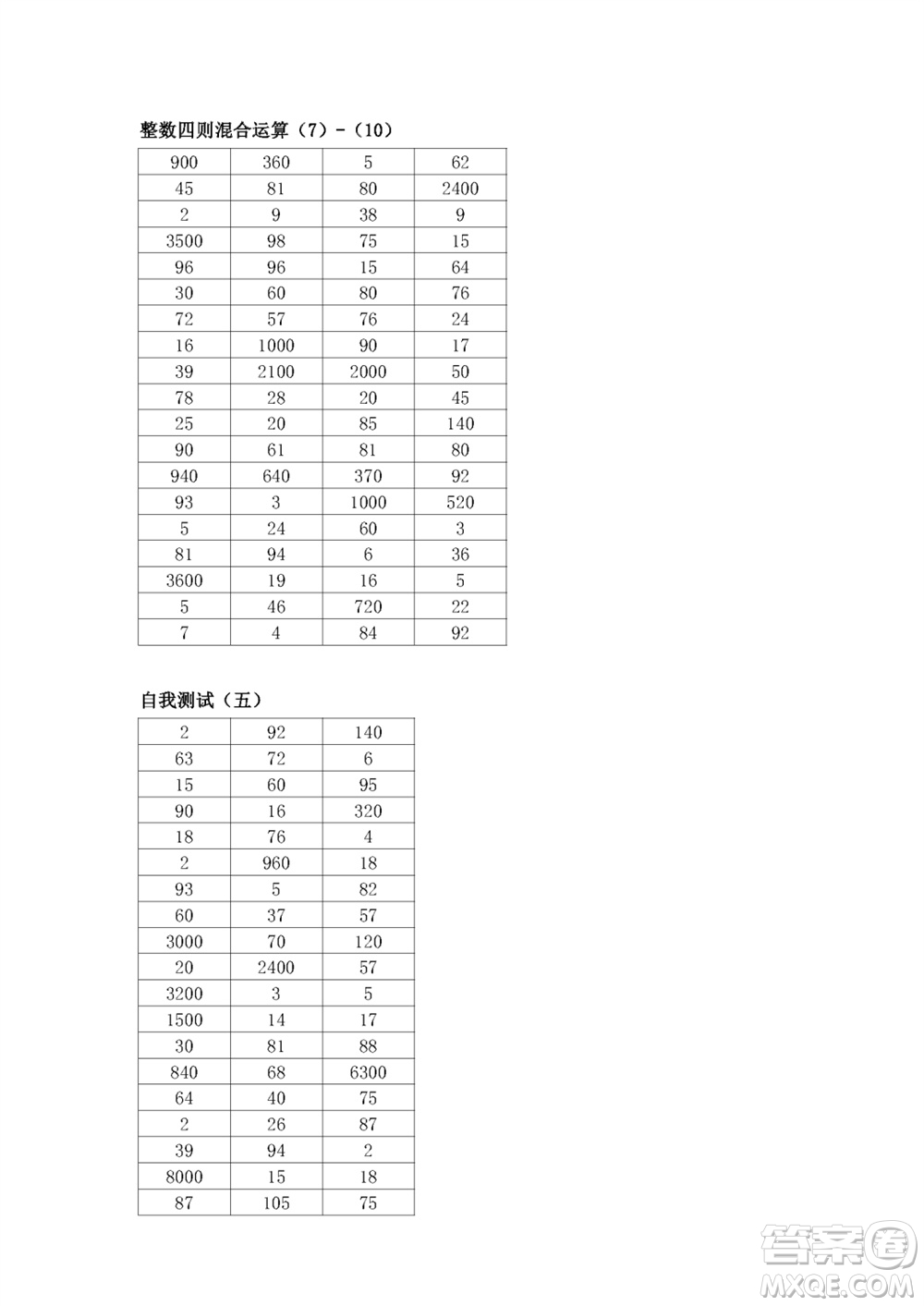 江蘇鳳凰教育出版社2023年秋口算練習(xí)冊四年級數(shù)學(xué)上冊蘇教版參考答案