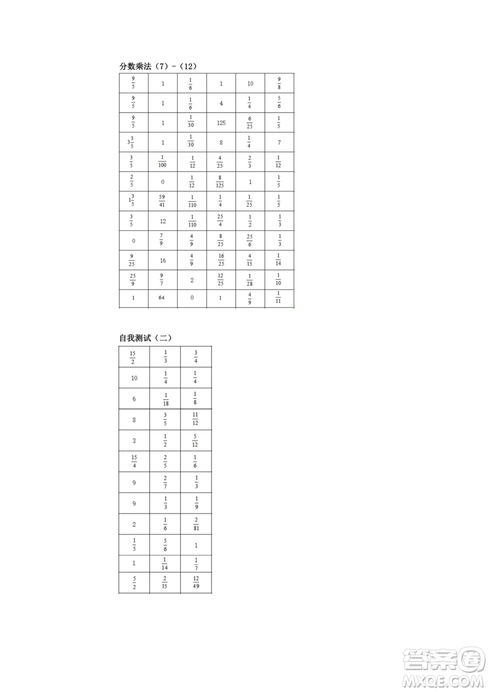 江蘇鳳凰教育出版社2023年秋口算練習(xí)冊六年級數(shù)學(xué)上冊蘇教版參考答案