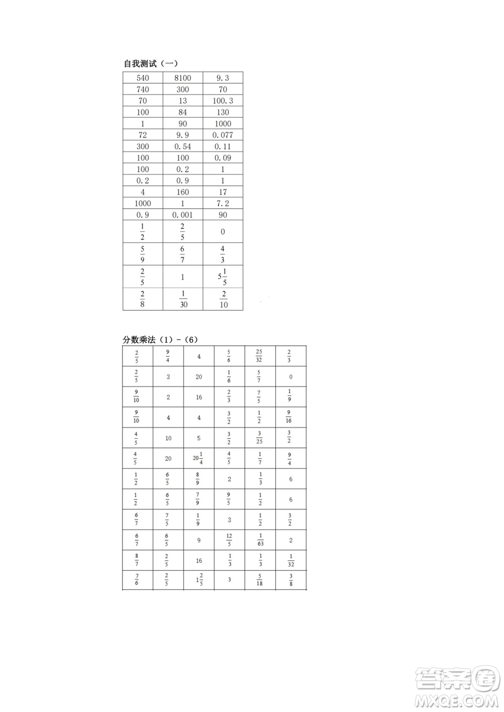 江蘇鳳凰教育出版社2023年秋口算練習(xí)冊六年級數(shù)學(xué)上冊蘇教版參考答案