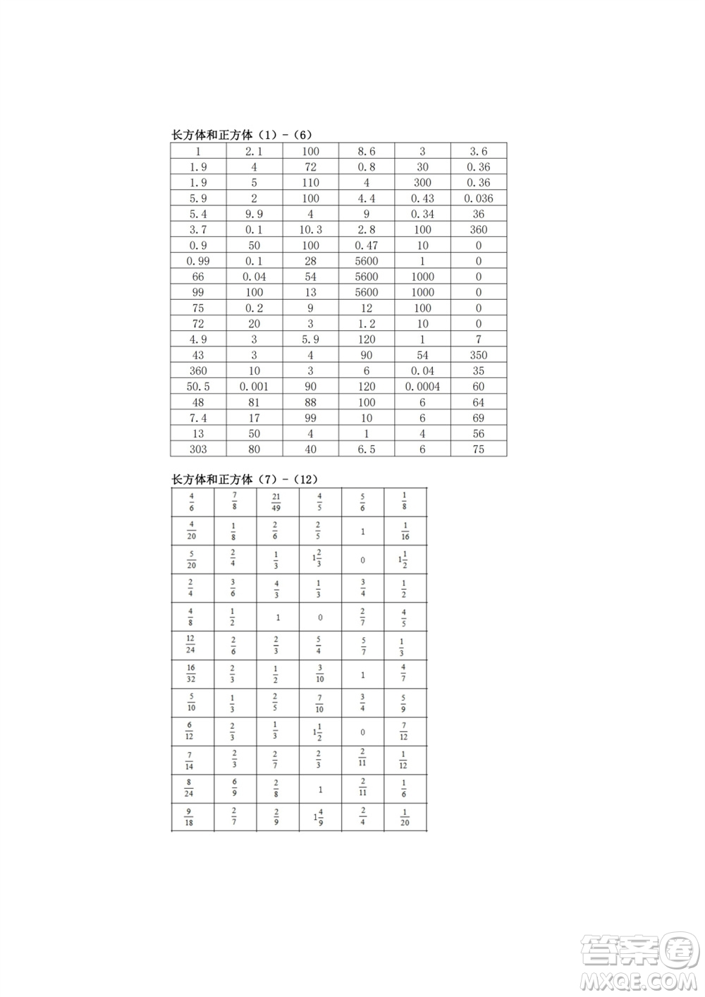 江蘇鳳凰教育出版社2023年秋口算練習(xí)冊六年級數(shù)學(xué)上冊蘇教版參考答案