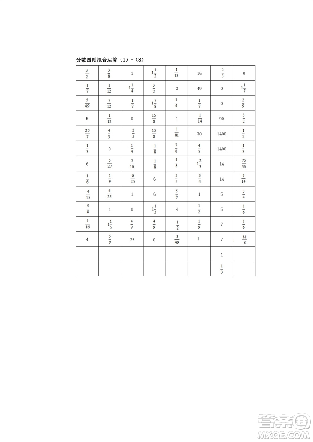 江蘇鳳凰教育出版社2023年秋口算練習(xí)冊六年級數(shù)學(xué)上冊蘇教版參考答案