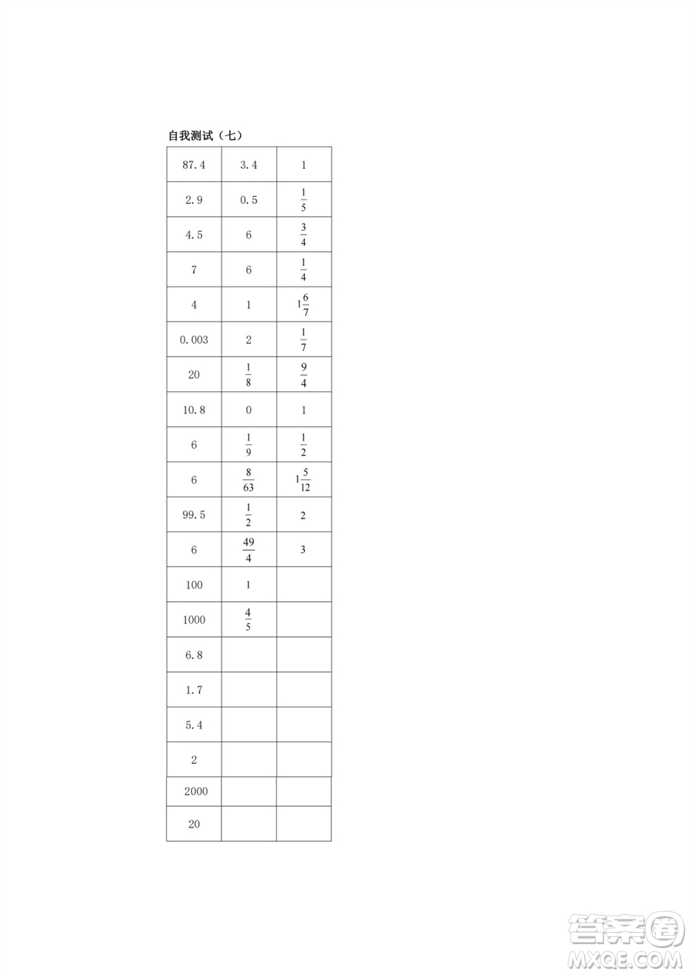 江蘇鳳凰教育出版社2023年秋口算練習(xí)冊六年級數(shù)學(xué)上冊蘇教版參考答案