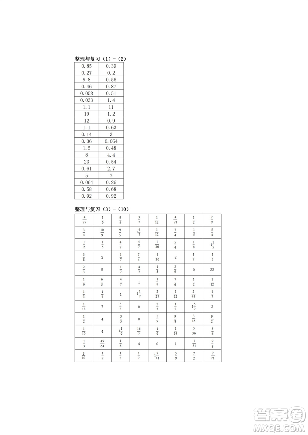 江蘇鳳凰教育出版社2023年秋口算練習(xí)冊六年級數(shù)學(xué)上冊蘇教版參考答案