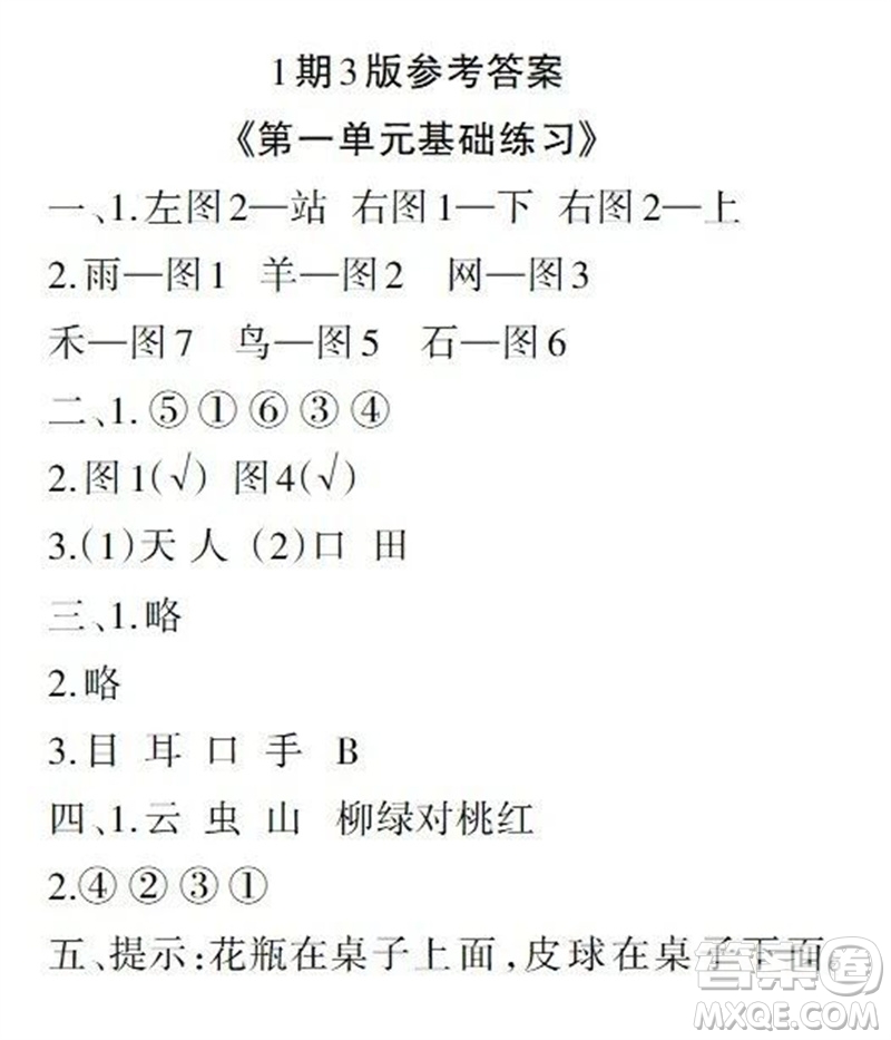 2023年秋學(xué)習(xí)報(bào)小學(xué)一年級(jí)語(yǔ)文上冊(cè)人教版1-8期參考答案