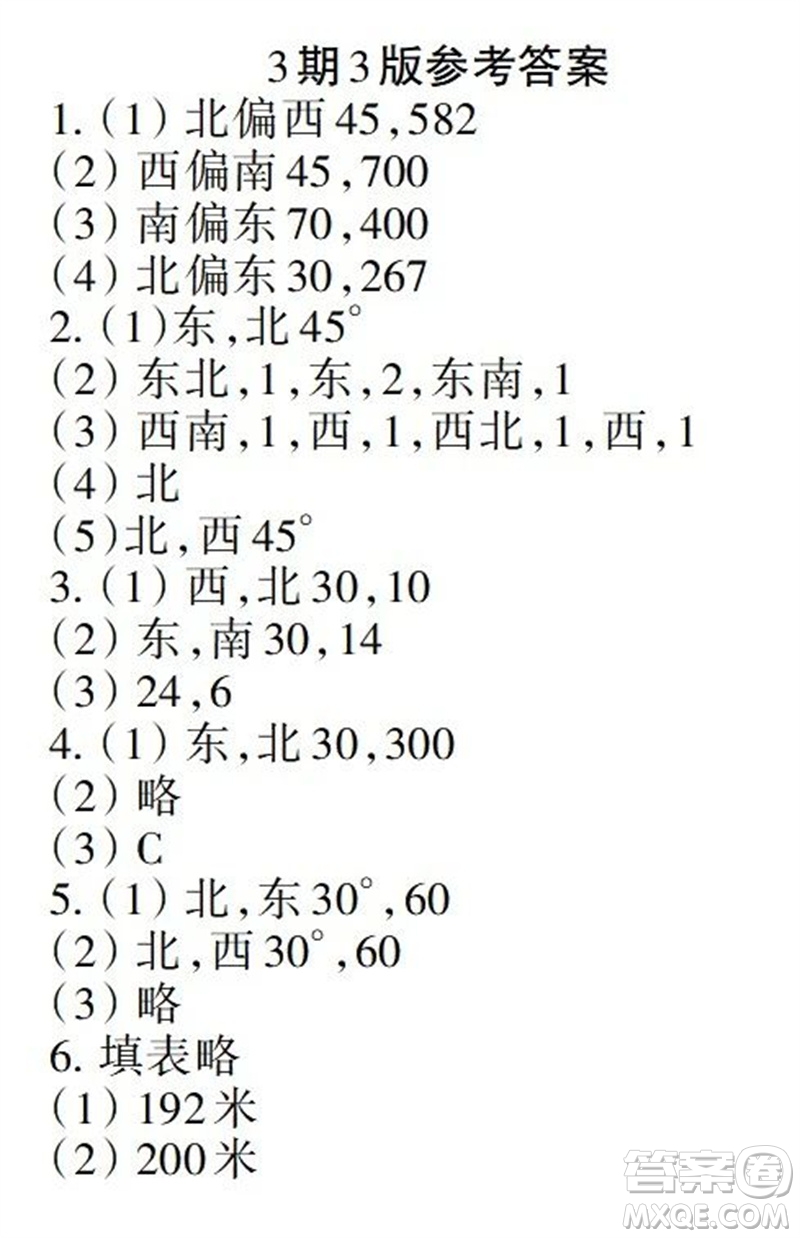 2023年秋學(xué)習(xí)報(bào)小學(xué)六年級(jí)數(shù)學(xué)上冊(cè)人教版1-8期參考答案