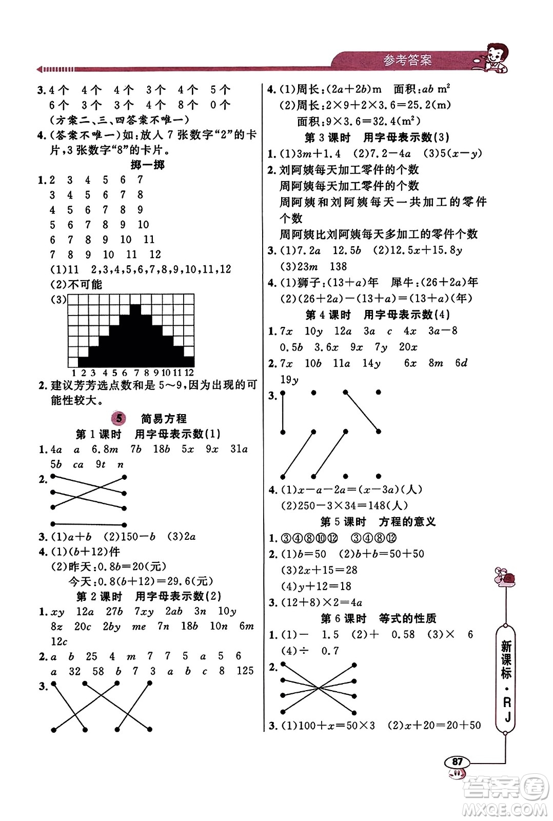 山東畫報(bào)出版社2023年秋應(yīng)用題天天練五年級數(shù)學(xué)上冊人教版答案