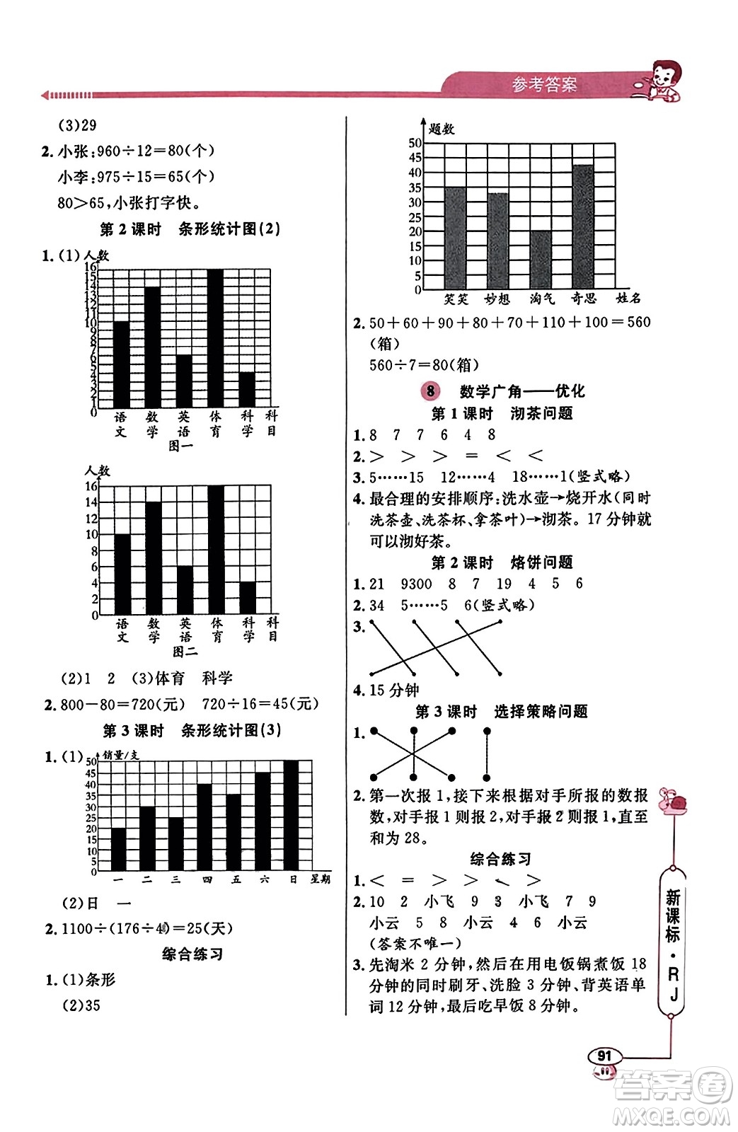 山東畫報(bào)出版社2023年秋應(yīng)用題天天練四年級(jí)數(shù)學(xué)上冊人教版答案