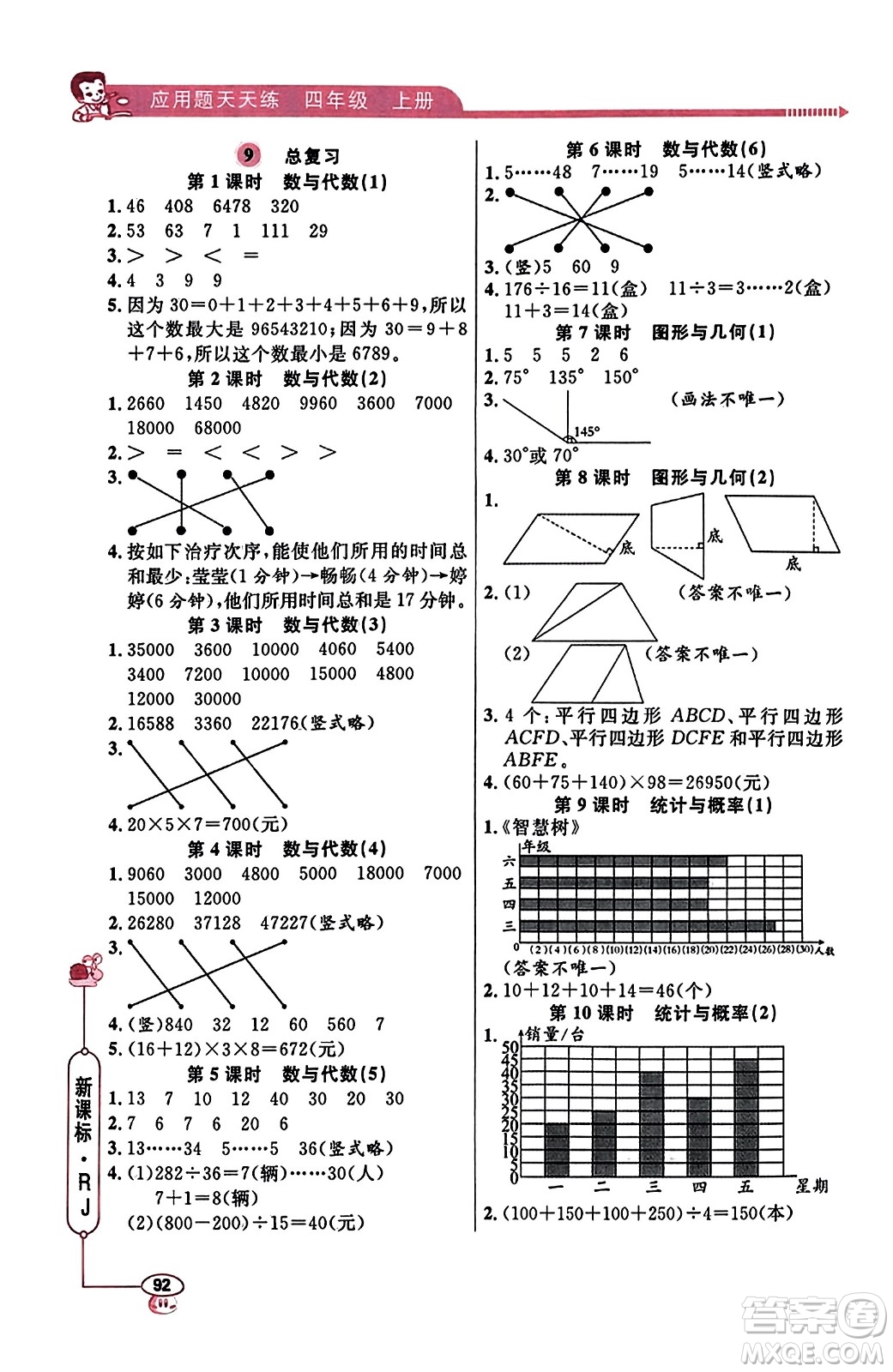 山東畫報(bào)出版社2023年秋應(yīng)用題天天練四年級(jí)數(shù)學(xué)上冊人教版答案