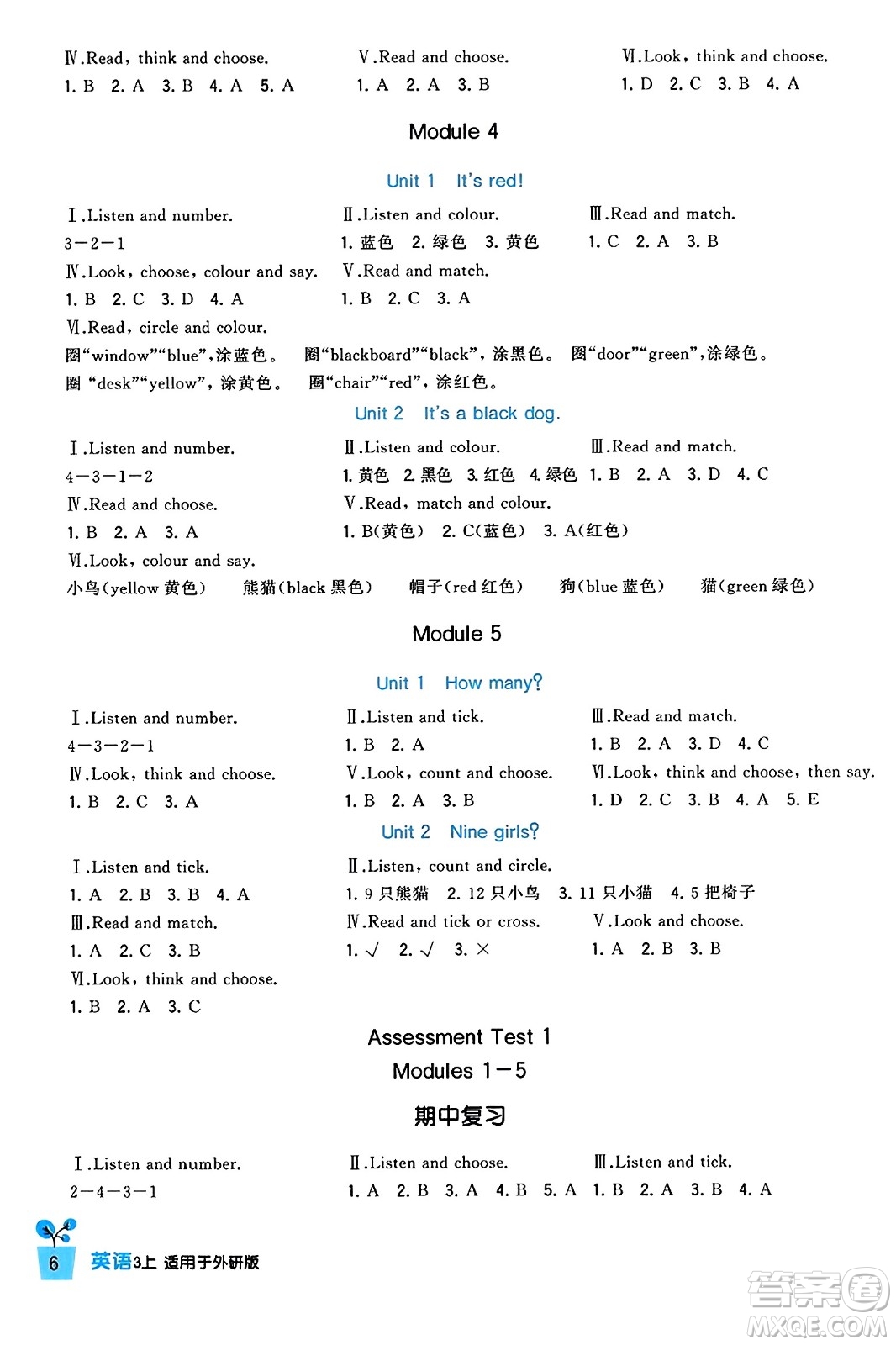 四川教育出版社2023年秋新課標(biāo)小學(xué)生學(xué)習(xí)實踐園地三年級英語上冊外研版三起點答案