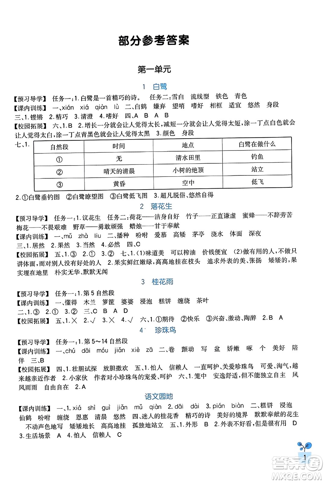 四川教育出版社2023年秋新課標(biāo)小學(xué)生學(xué)習(xí)實(shí)踐園地五年級(jí)語(yǔ)文上冊(cè)人教版答案