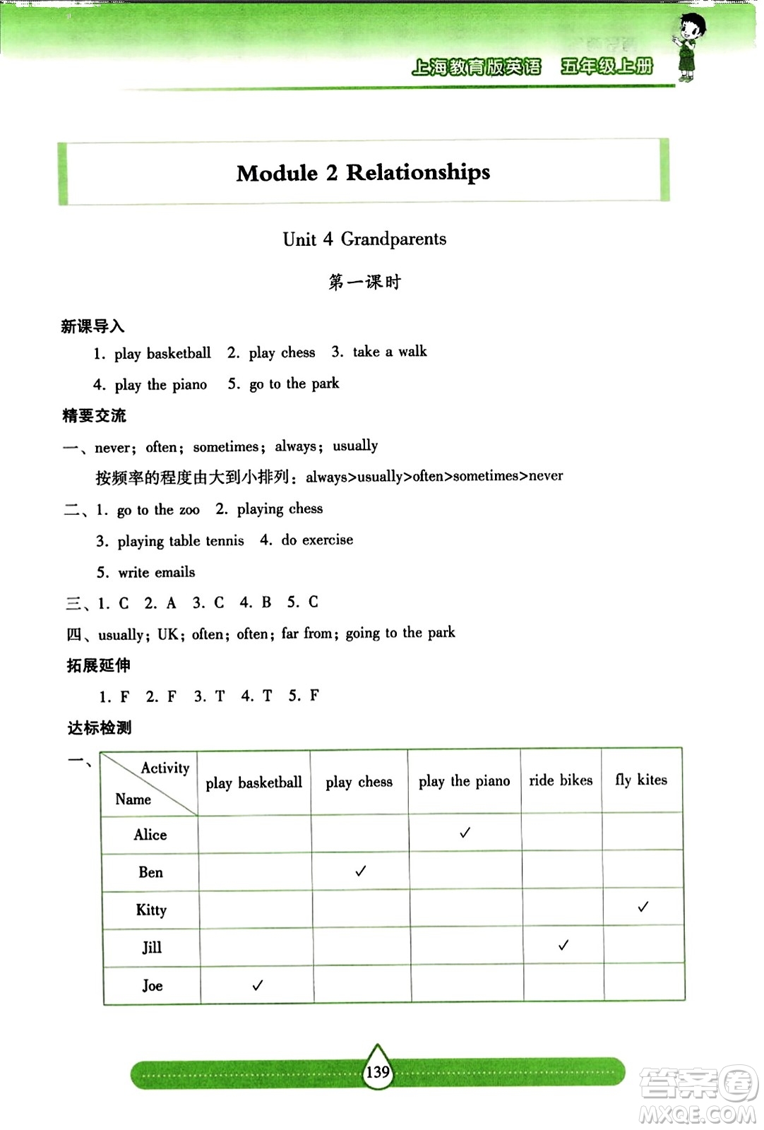 希望出版社2023年秋新課標(biāo)兩導(dǎo)兩練高效學(xué)案五年級英語上冊滬教版答案