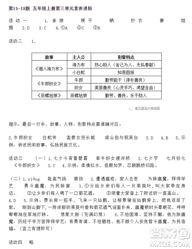 2023年秋語文報小學(xué)五年級上冊第19期參考答案