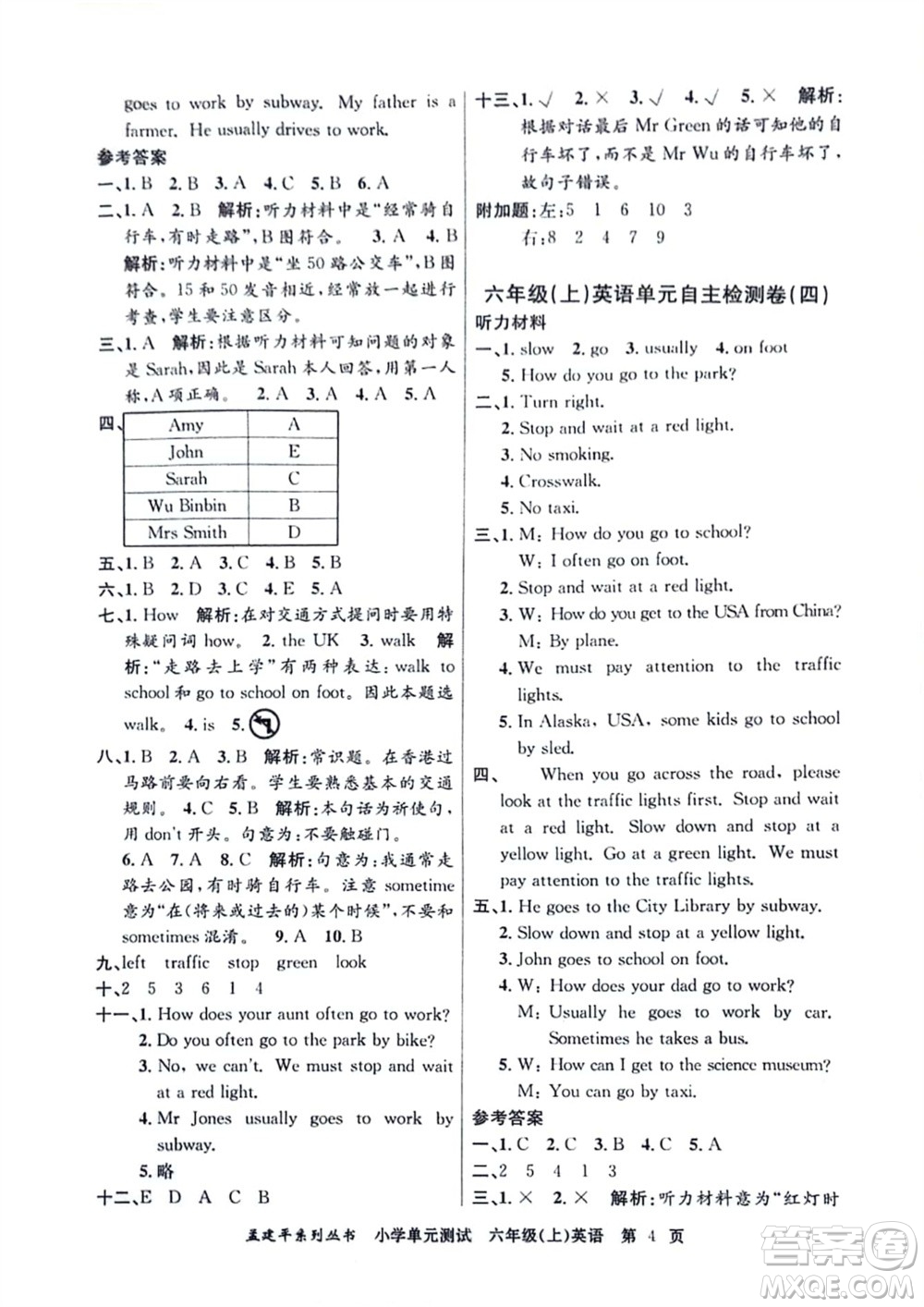 浙江工商大學(xué)出版社2023年秋孟建平小學(xué)單元測試英語六年級上冊人教版參考答案