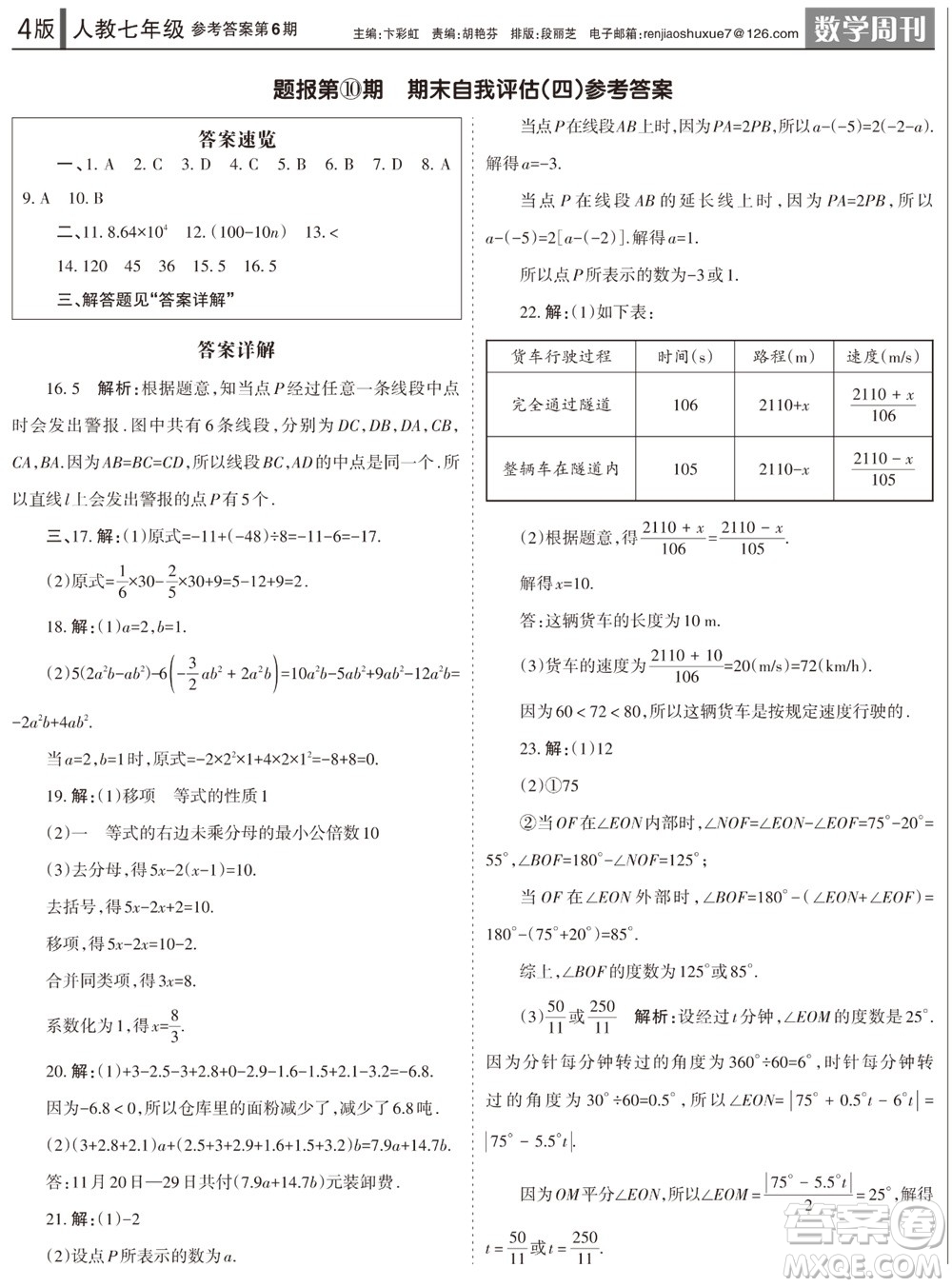 2023年秋學(xué)習(xí)方法報(bào)數(shù)學(xué)周刊七年級(jí)上冊(cè)人教版第6期參考答案