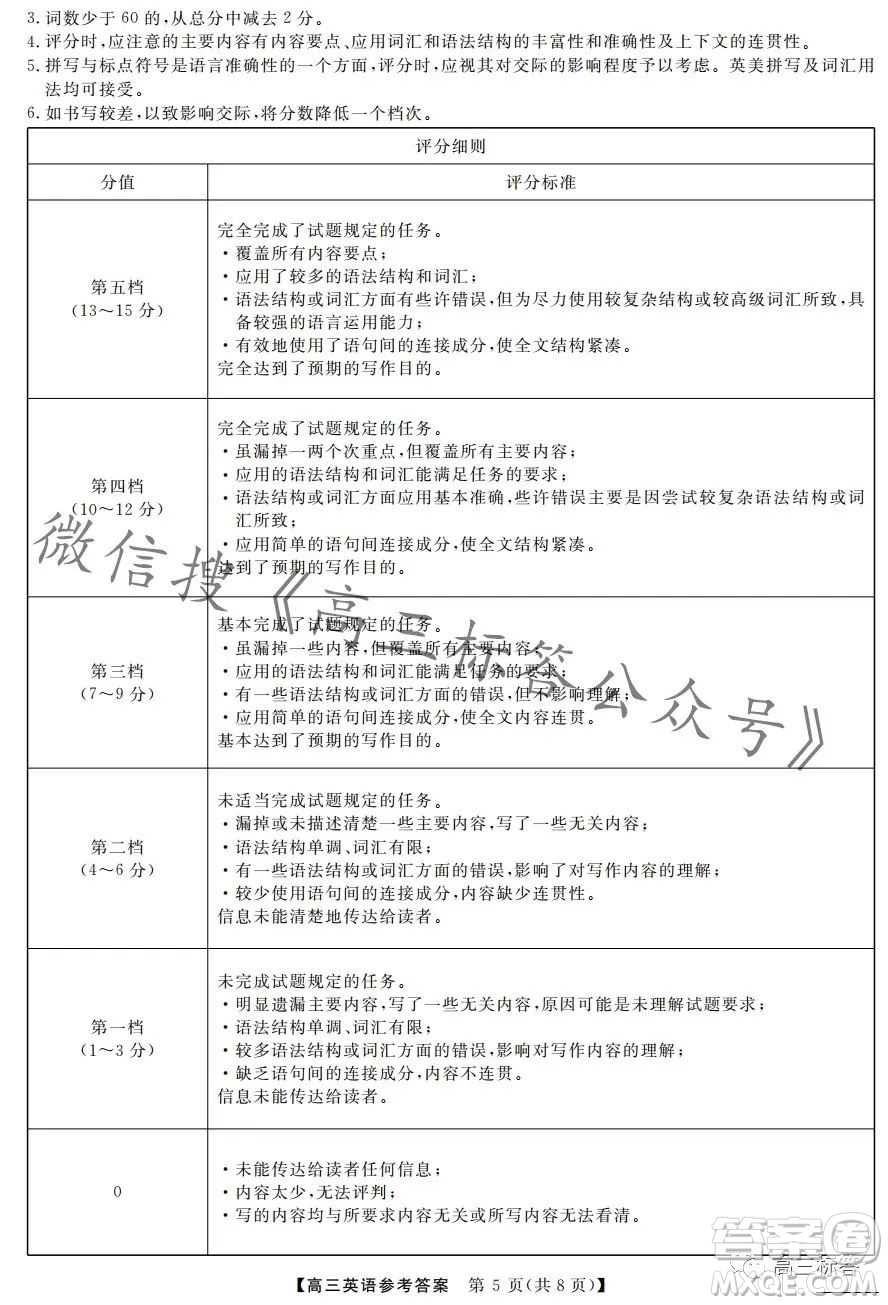 金科大聯(lián)考2024屆高三10月質(zhì)量檢測英語試卷答案