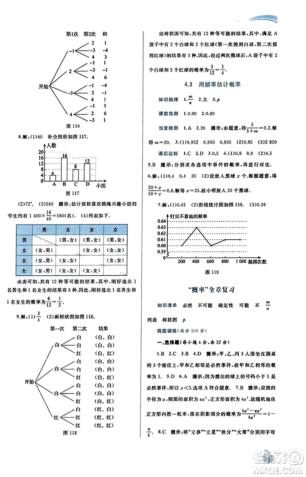 廣西教育出版社2023年秋新課程學(xué)習(xí)與測(cè)評(píng)同步學(xué)習(xí)九年級(jí)數(shù)學(xué)全一冊(cè)湘教版答案