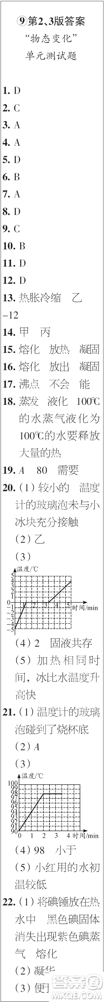 時代學(xué)習(xí)報(bào)初中版2023年秋八年級物理上冊9-12期參考答案