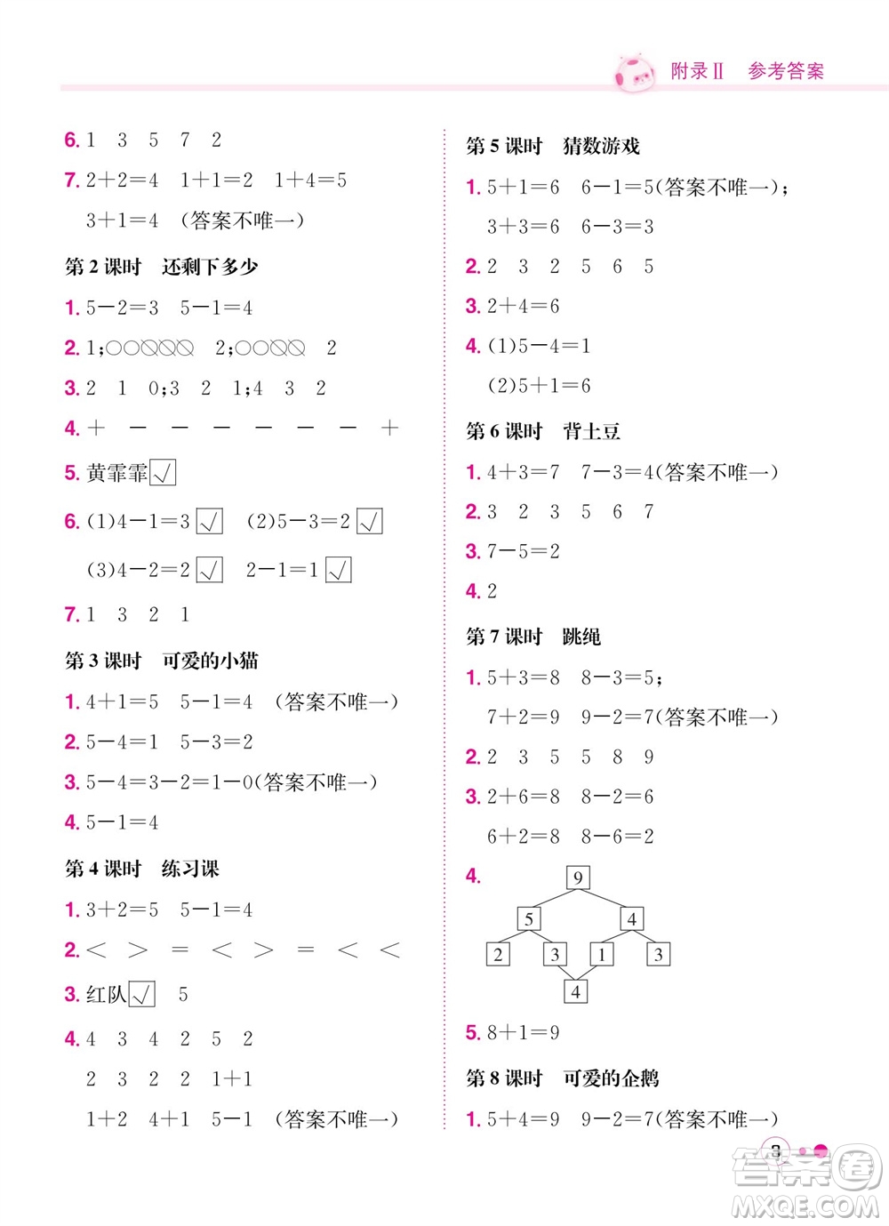 龍門(mén)書(shū)局2023年秋黃岡小狀元練重點(diǎn)培優(yōu)同步作業(yè)一年級(jí)數(shù)學(xué)上冊(cè)北師大版參考答案