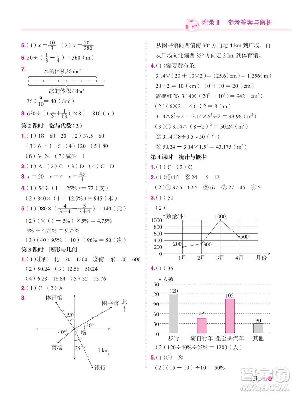 龍門書局2023年秋黃岡小狀元練重點(diǎn)培優(yōu)同步作業(yè)六年級(jí)數(shù)學(xué)上冊(cè)人教版參考答案