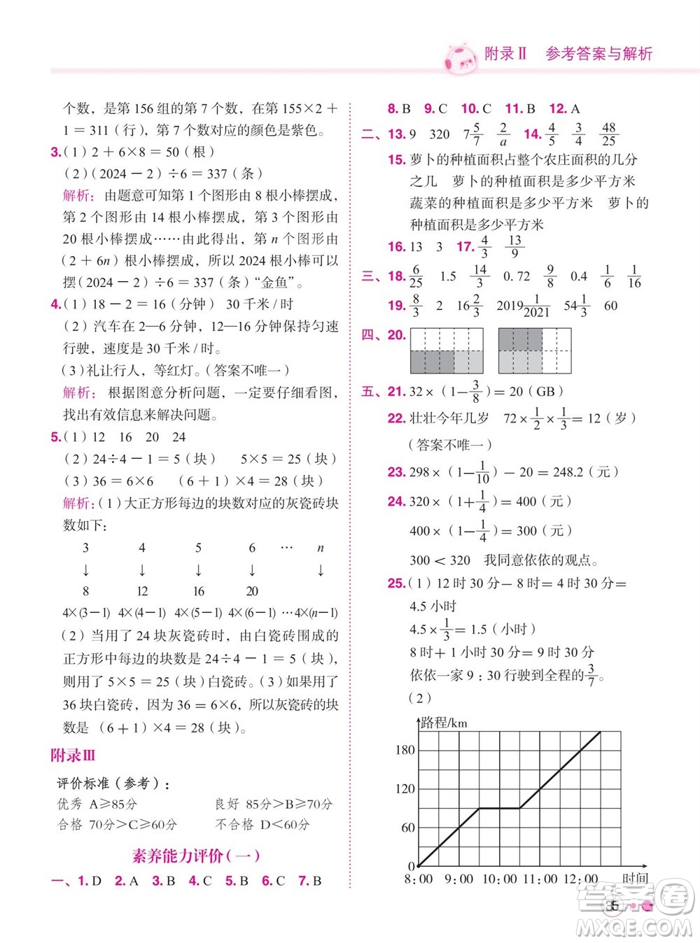 龍門書局2023年秋黃岡小狀元練重點(diǎn)培優(yōu)同步作業(yè)六年級(jí)數(shù)學(xué)上冊(cè)人教版參考答案