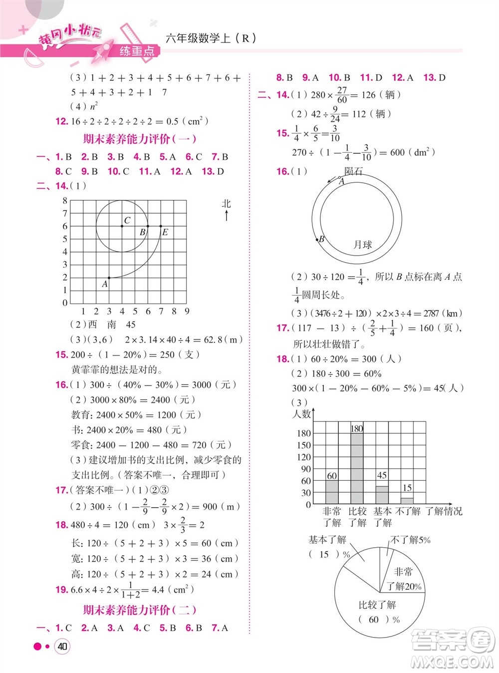 龍門書局2023年秋黃岡小狀元練重點(diǎn)培優(yōu)同步作業(yè)六年級(jí)數(shù)學(xué)上冊(cè)人教版參考答案