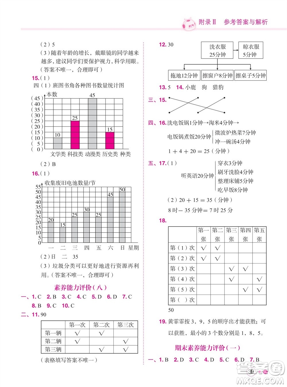 龍門書局2023年秋黃岡小狀元練重點培優(yōu)同步作業(yè)四年級數(shù)學(xué)上冊人教版參考答案