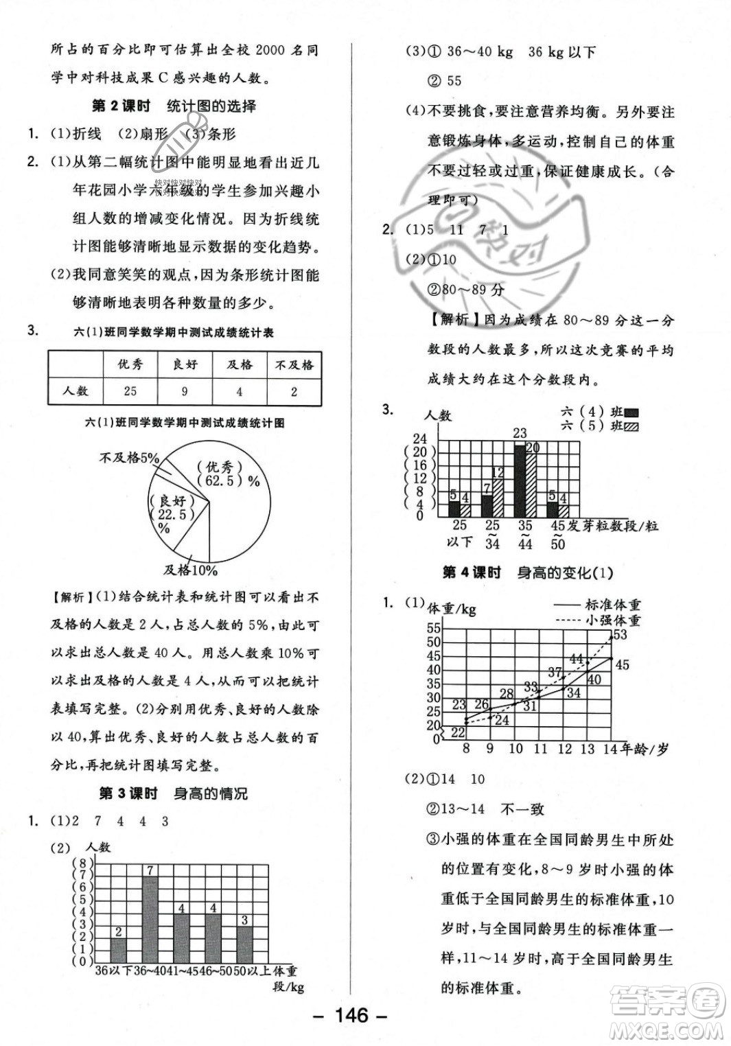 開明出版社2023年秋全品學(xué)練考六年級數(shù)學(xué)上冊北師大版答案