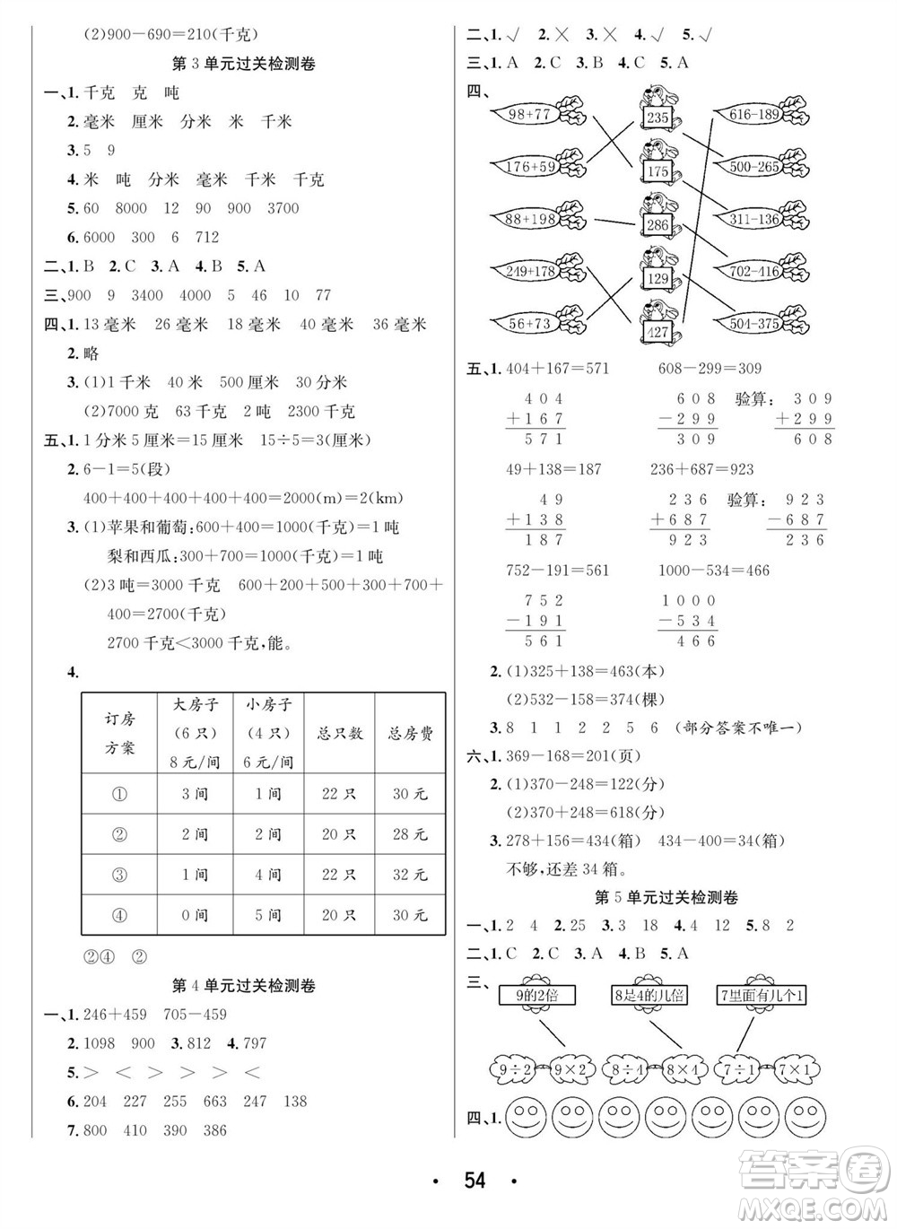 合肥工業(yè)大學(xué)出版社2023年秋七天學(xué)練考三年級數(shù)學(xué)上冊人教版參考答案