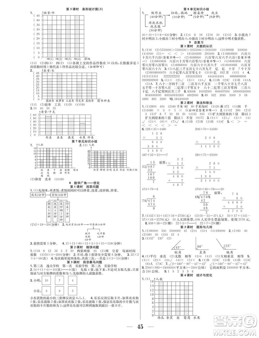 合肥工業(yè)大學(xué)出版社2023年秋七天學(xué)練考四年級數(shù)學(xué)上冊人教版參考答案