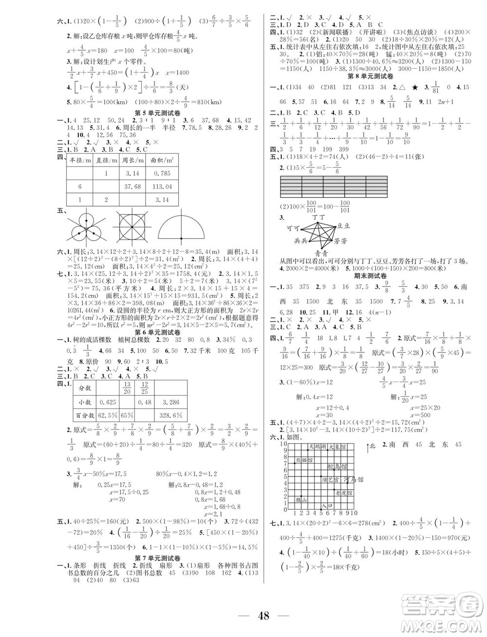 合肥工業(yè)大學(xué)出版社2023年秋七天學(xué)練考六年級數(shù)學(xué)上冊人教版參考答案