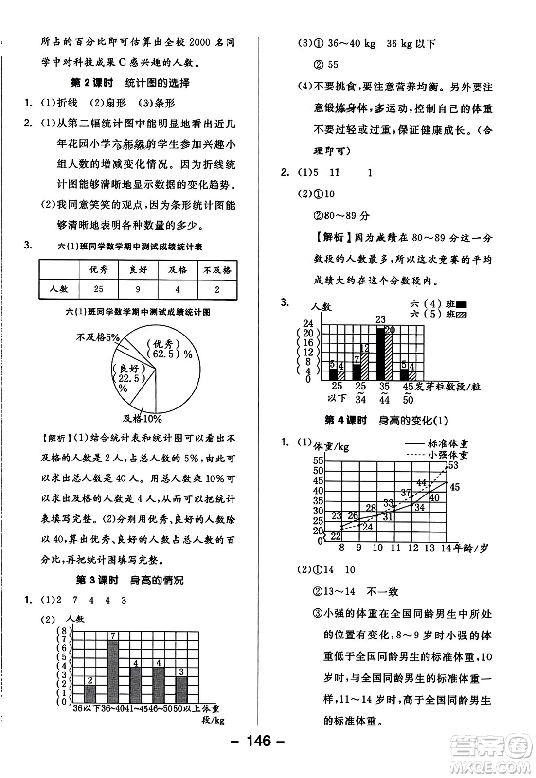 開明出版社2023年秋全品學(xué)練考四年級數(shù)學(xué)上冊北師大版答案