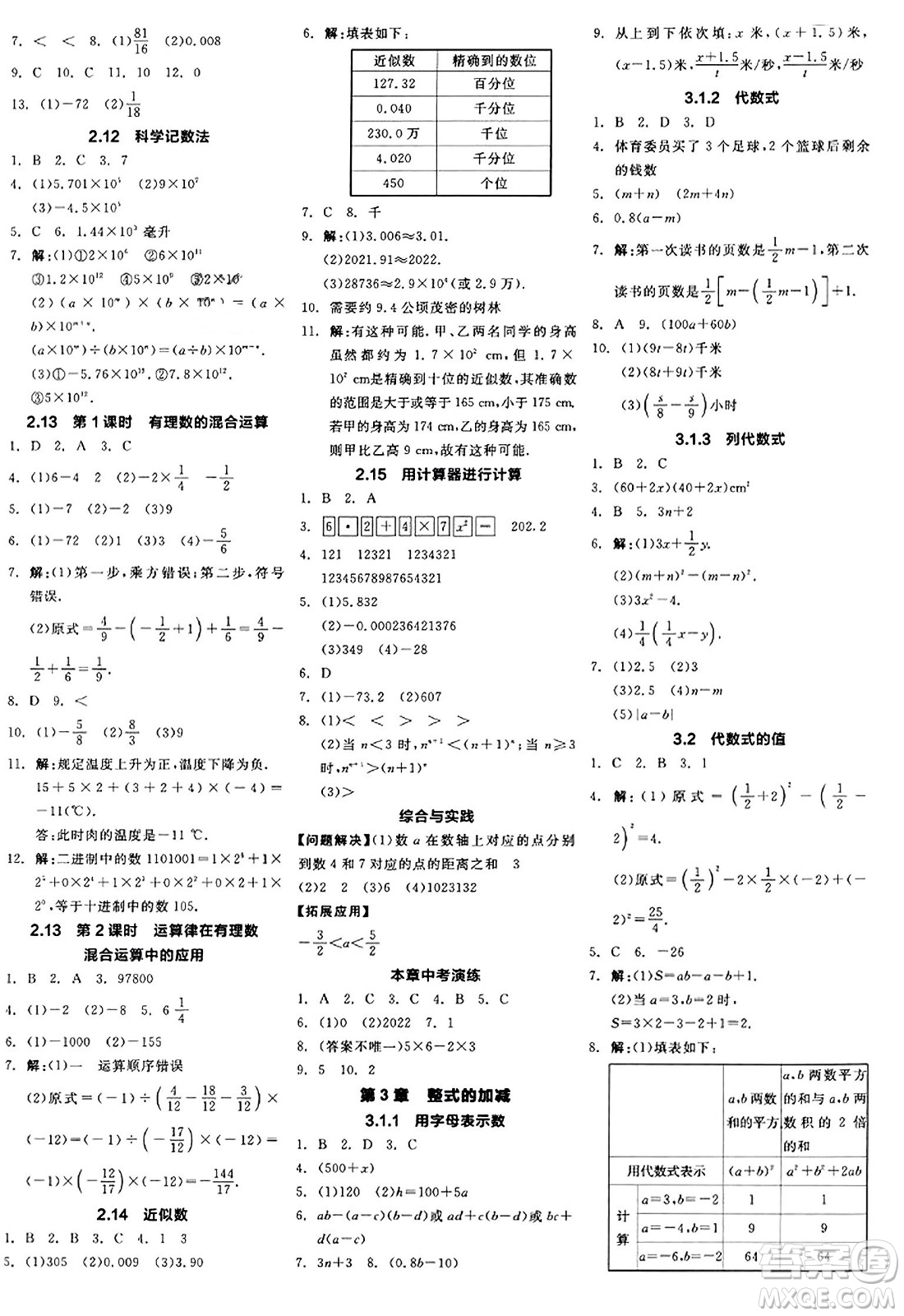 陽光出版社2023年秋全品學(xué)練考作業(yè)手冊七年級數(shù)學(xué)上冊華師版答案