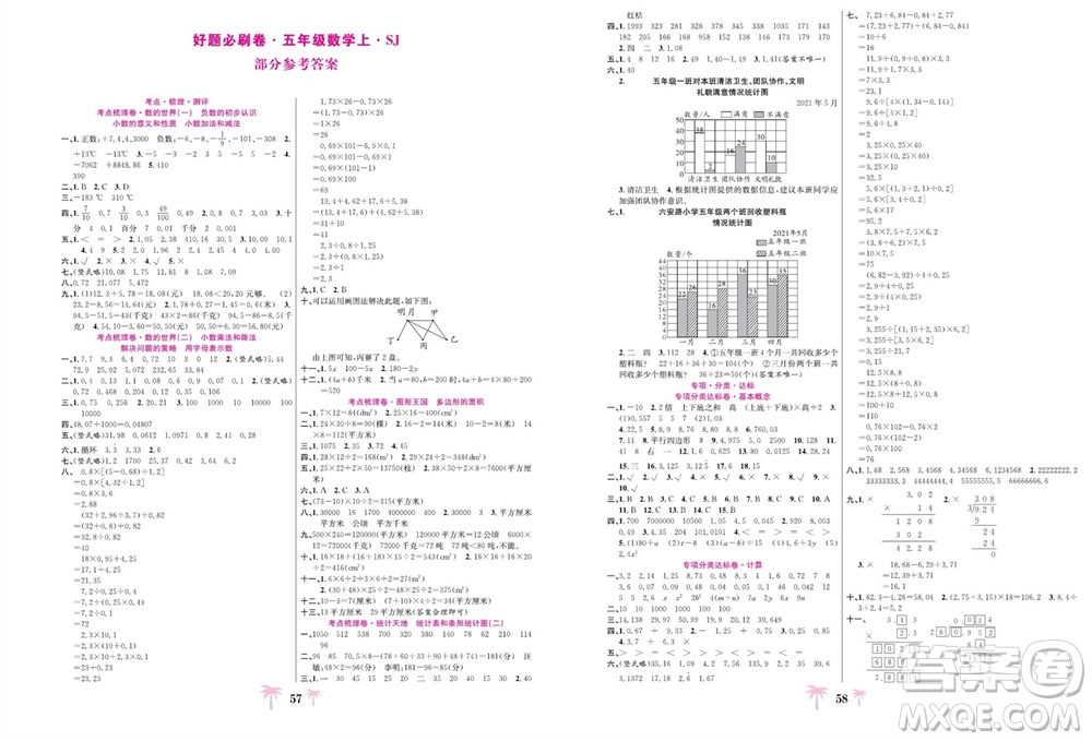 合肥工業(yè)大學出版社2023年秋好題必刷卷期末沖刺100分五年級數(shù)學上冊蘇教版參考答案